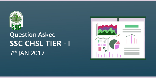 SSC-CHSL-Tier-1-Questions-Asked- 7th-Jan-2017